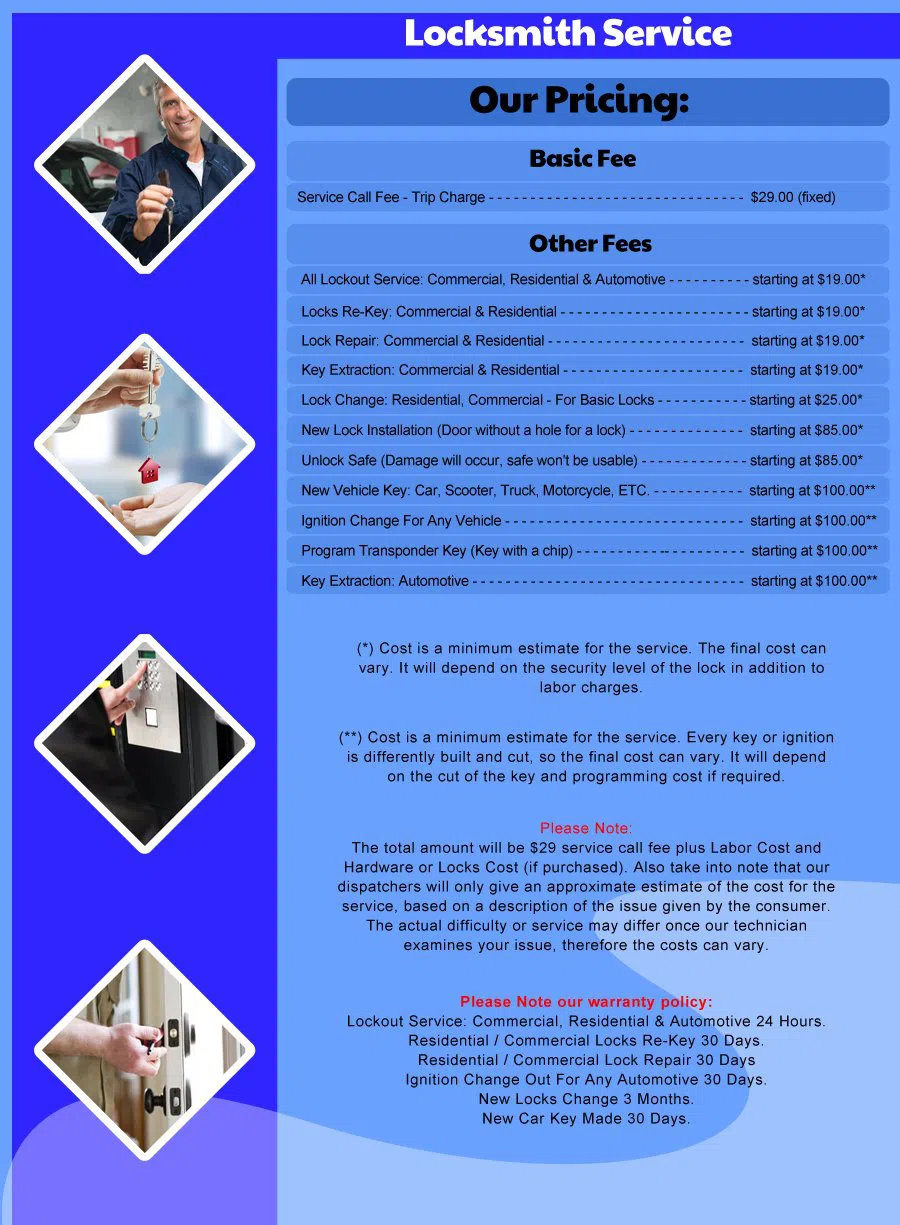 Express Locksmith Store New York, NY 212-659-0019