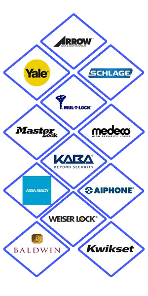 Express Locksmith Store New York, NY 212-659-0019 - locks-we-carry